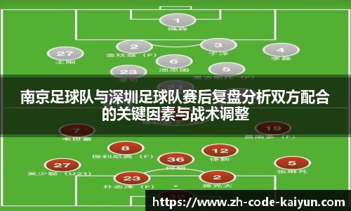 南京足球队与深圳足球队赛后复盘分析双方配合的关键因素与战术调整