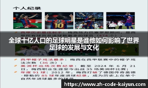 全球十亿人口的足球明星是谁他如何影响了世界足球的发展与文化